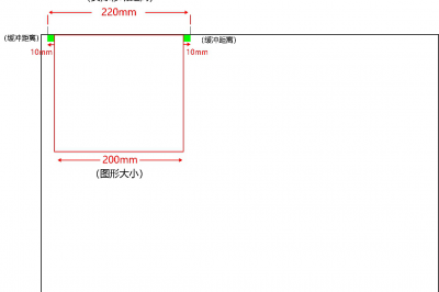 缓冲距离不足